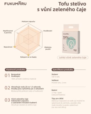 😻 Přátelé, kamarádi, máme pro vás dobré zprávy. 1) Do sortimentu jsme přidali stelivo "GREEN TEA" 🍵 (zelený čaj), které...